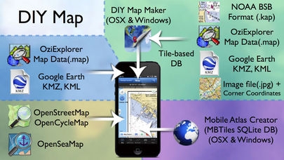 「DIY Map GPS (世界旅行者のためのアプリ)」のスクリーンショット 3枚目