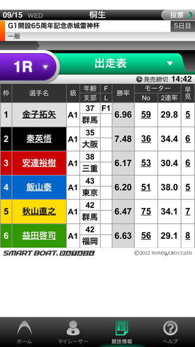 「SMART BOAT DATA24」のスクリーンショット 3枚目