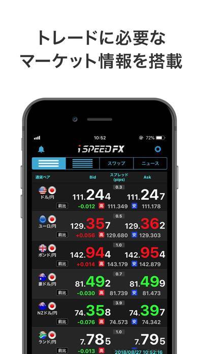 「iSPEED FX - 楽天証券のFXアプリ」のスクリーンショット 3枚目