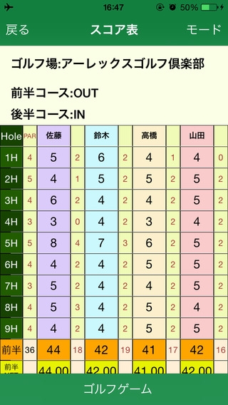 「最強ゴルフスコアアプリ」のスクリーンショット 3枚目