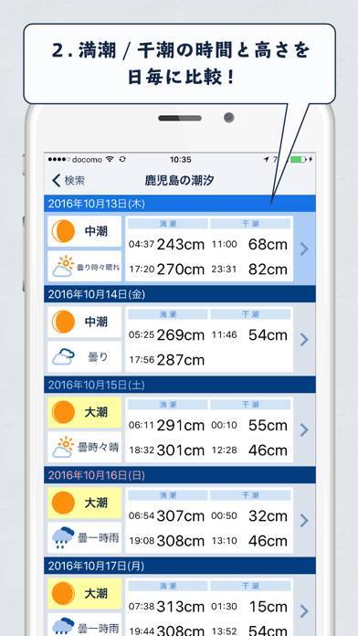 すぐわかる 魚勝 潮見表 Appliv