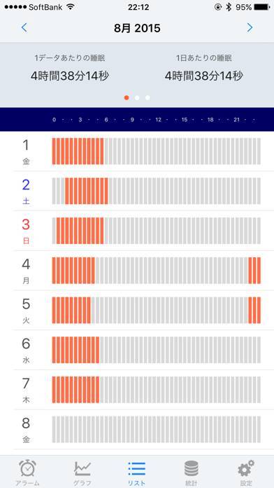 Appliv Sleep Meister 睡眠サイクルアラームlite