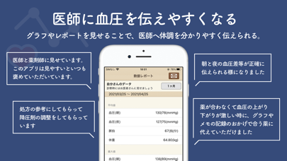 「血圧ノート-血圧変化を記録！自動でグラフ化-」のスクリーンショット 3枚目