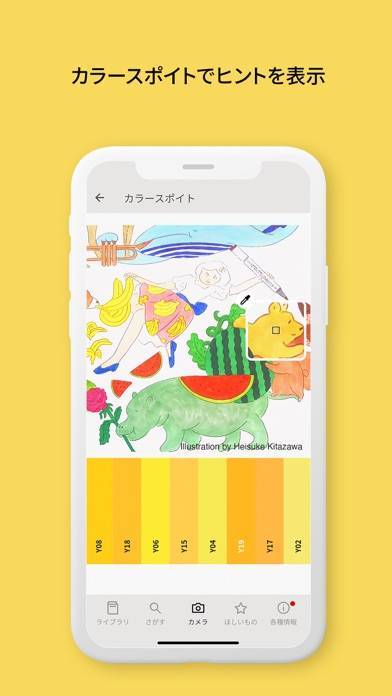 line カメラ 販売 スポイト