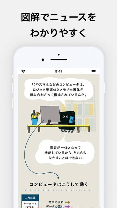 「ニューズピックス -ビジネスに役立つ経済ニュースアプリ」のスクリーンショット 3枚目