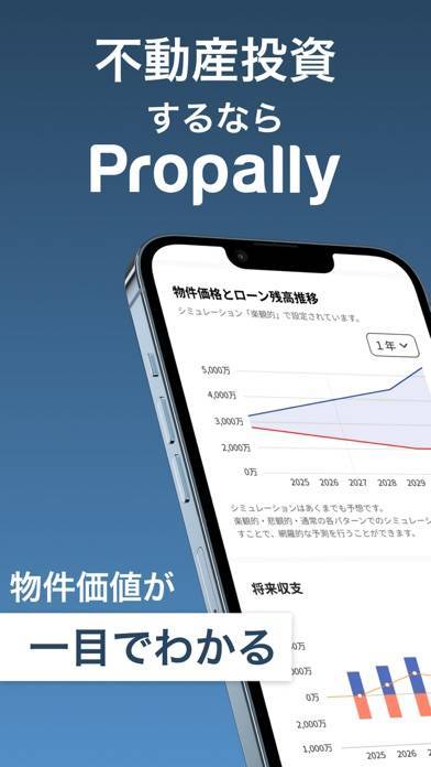 「不動産投資するならPropally(プロパリー)不動産アプリ」のスクリーンショット 1枚目