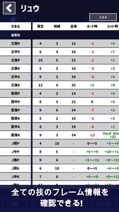 「格ゲーフレームチェッカー６」のスクリーンショット 1枚目