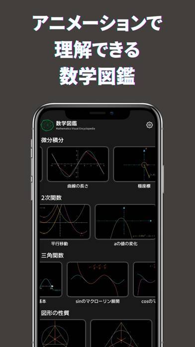 「数学図鑑 - ビジュアルで理解する数学アプリ」のスクリーンショット 1枚目