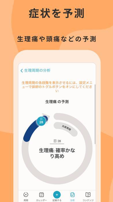 Clue 生理管理アプリ 排卵日予測 妊娠カレンダーのスクリーンショット 6枚目 Iphoneアプリ Appliv