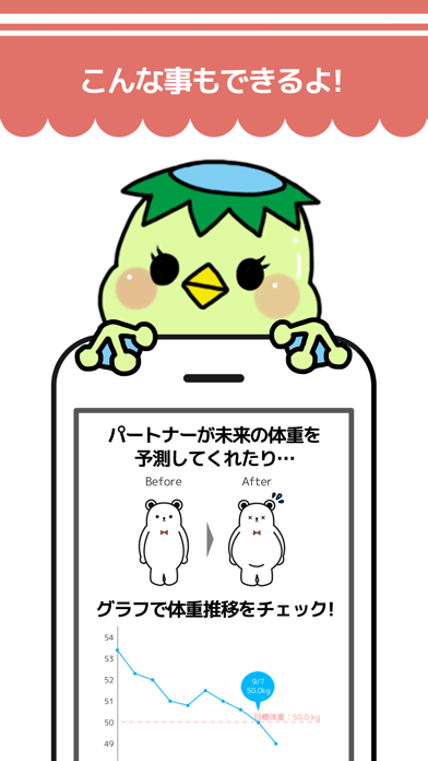 「ゆるくやせる！」のスクリーンショット 4枚目