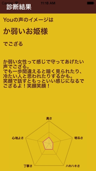 すぐわかる 声タイプ診断 Appliv