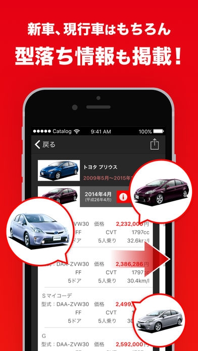 すぐわかる グーネットカタログ Appliv