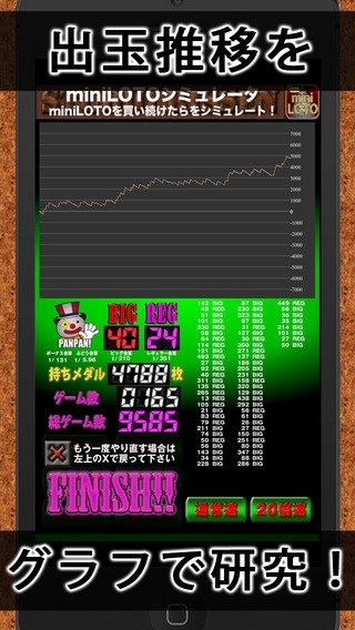 「アイジャグスランプシミュレーター パチスロのグラフで設定攻略！アイムジャグラー解析推測ツール」のスクリーンショット 1枚目