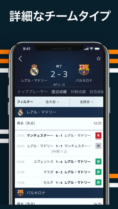 Goal ライブスコア サッカー試合速報のスクリーンショット 6枚目 Iphoneアプリ Appliv