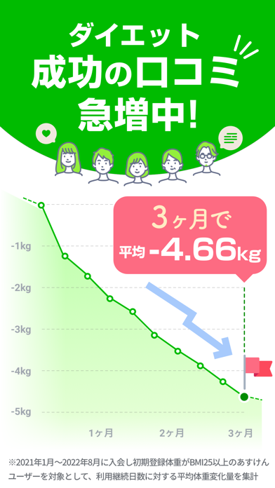 「あすけん ダイエット・ヘルスケアのカロリー計算や体重管理に」のスクリーンショット 2枚目