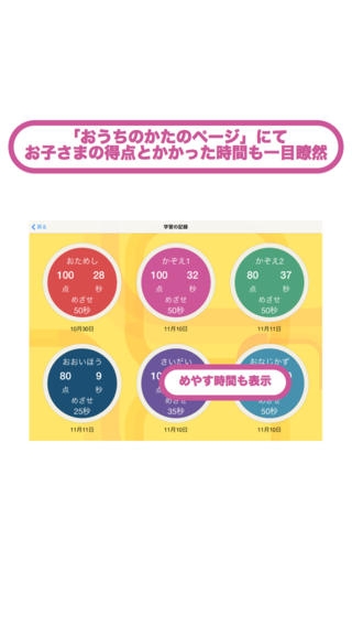 すぐわかる かずの問題1 お受験と小学校準備のまなびアプリくるくる Appliv