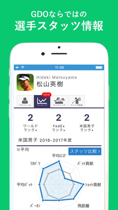 ゴルフニュース速報 Gdoのスクリーンショット 5枚目 Iphoneアプリ Appliv