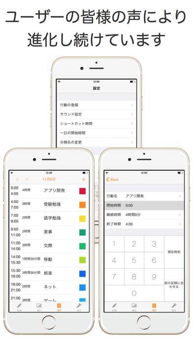 シンプルに時間管理 タイマーで集中して行動記録 目標達成 勉強時間の管理計画をして習慣化しよう のスクリーンショット 5枚目 Iphoneアプリ Appliv