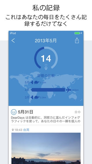 「DearDays － パーソナル自動日記」のスクリーンショット 2枚目