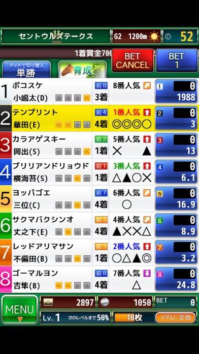 「競馬メダルゲーム『ダービーウィナー』Derby Winner」のスクリーンショット 3枚目