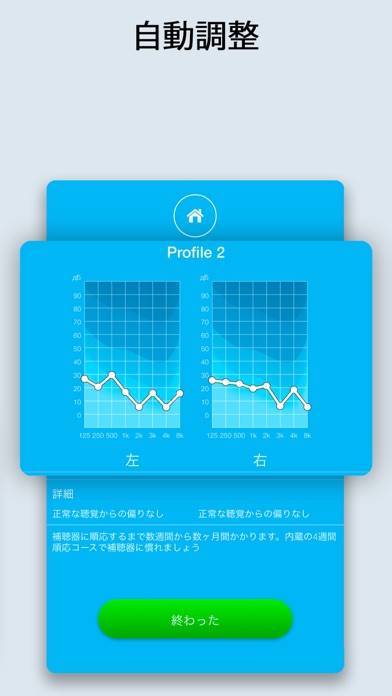 Petralex 補聴器 聴力 聴力検査のスクリーンショット 5枚目 Iphoneアプリ Appliv