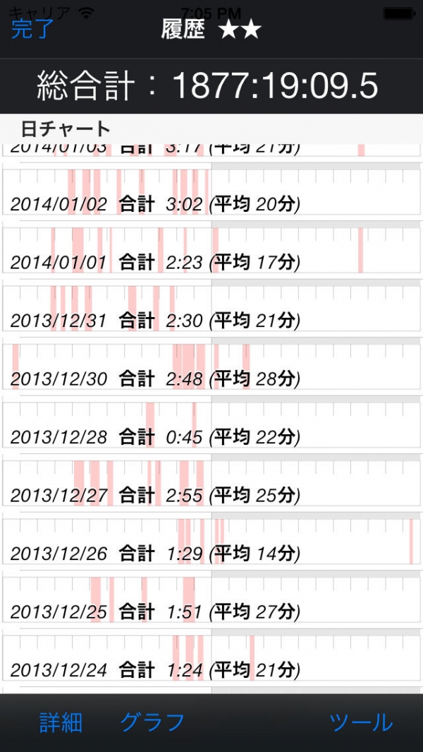Appliv 勉強時間の計測 学習時計 フリー版