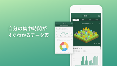 「Forest - 集中力を高める」のスクリーンショット 3枚目