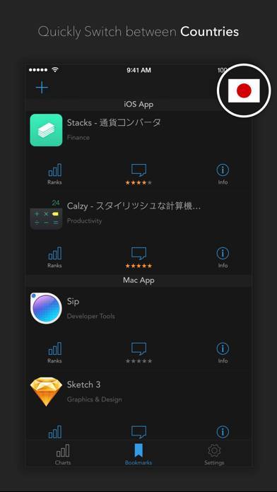 「AppHop - Handy App for Developers, Bloggers and Marketers」のスクリーンショット 3枚目