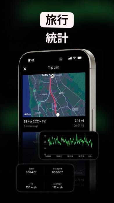 「GPS スピードメーター スピード マップ Speed」のスクリーンショット 3枚目