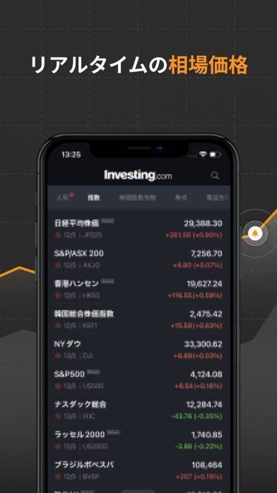 「Investing.com: 株式市場」のスクリーンショット 1枚目