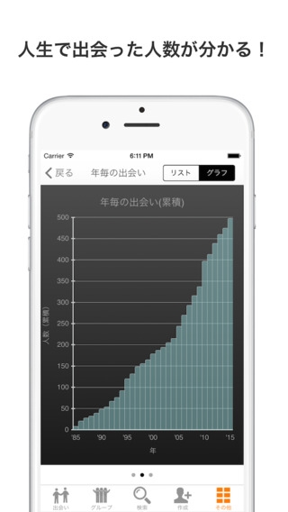 「Meetbank -出会い記録アプリ-」のスクリーンショット 2枚目