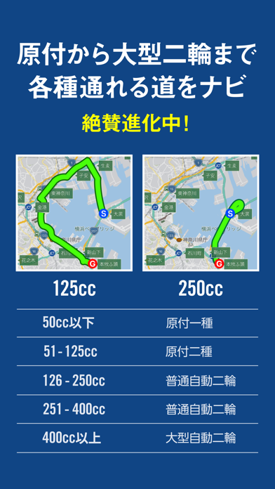 「ツーリングサポーター 原付バイク〜大型バイクまで使えるナビ」のスクリーンショット 1枚目