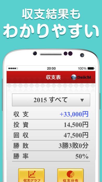 「Daiichiパチンコ・パチスロ収支帳～使いやすさNo.1の収支帳アプリ～」のスクリーンショット 3枚目