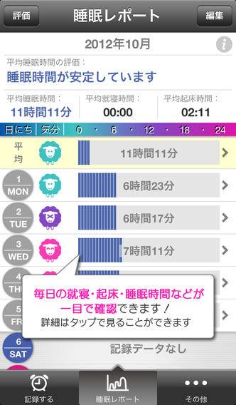 「快眠リズム‐睡眠記録・睡眠評価アプリ‐」のスクリーンショット 2枚目