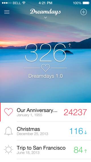 「Dreamdays for 6 plus - Countdown to the Days that Matter」のスクリーンショット 1枚目