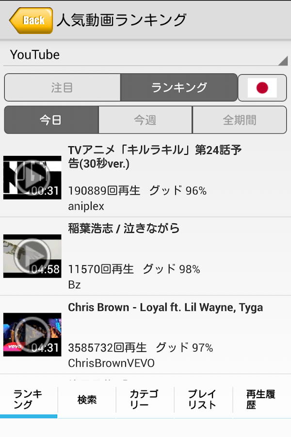 My Pv Music Youtube 連続 音楽 再生のスクリーンショット 1枚目 Iphoneアプリ Appliv