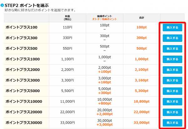 読み放題の登録画面