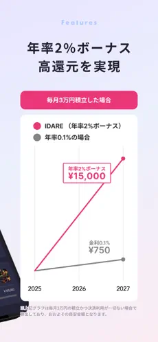 「IDARE-イデア-貯まるキャッシュレスアプリ」のスクリーンショット 1枚目