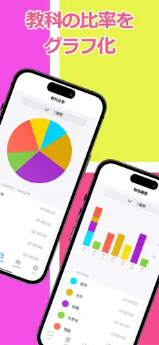 「勉強時間記録」のスクリーンショット 2枚目