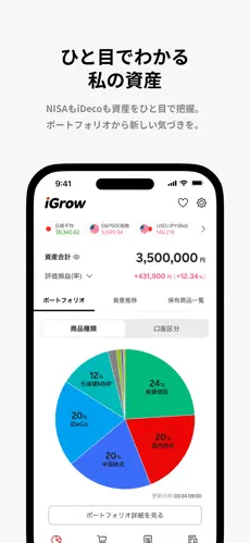 「iGrow - 楽天証券の資産づくりアプリ」のスクリーンショット 3枚目