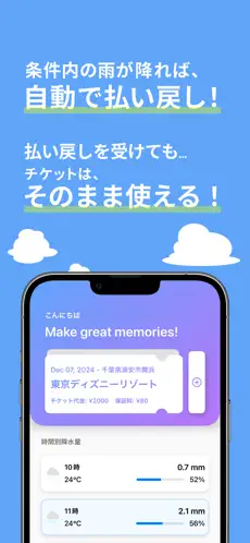 「LinkTrip - 雨が降ればチケット代全額返金」のスクリーンショット 3枚目