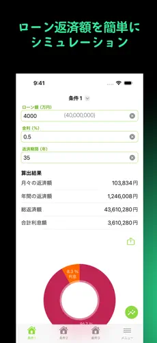 「かんたんローン計算」のスクリーンショット 1枚目
