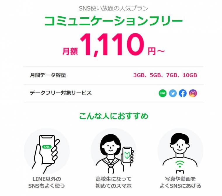 line コレクション モバイル 雑誌