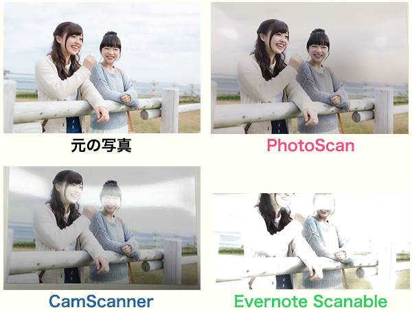 photoscan コレクション google 雑誌