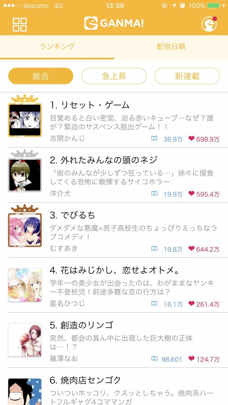 GANMA!『でびるち』むすあき先生インタビュー。ラブコメ作家はラブコメが苦手!? - アプリブ