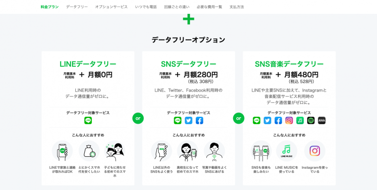 line コレクション モバイル 雑誌