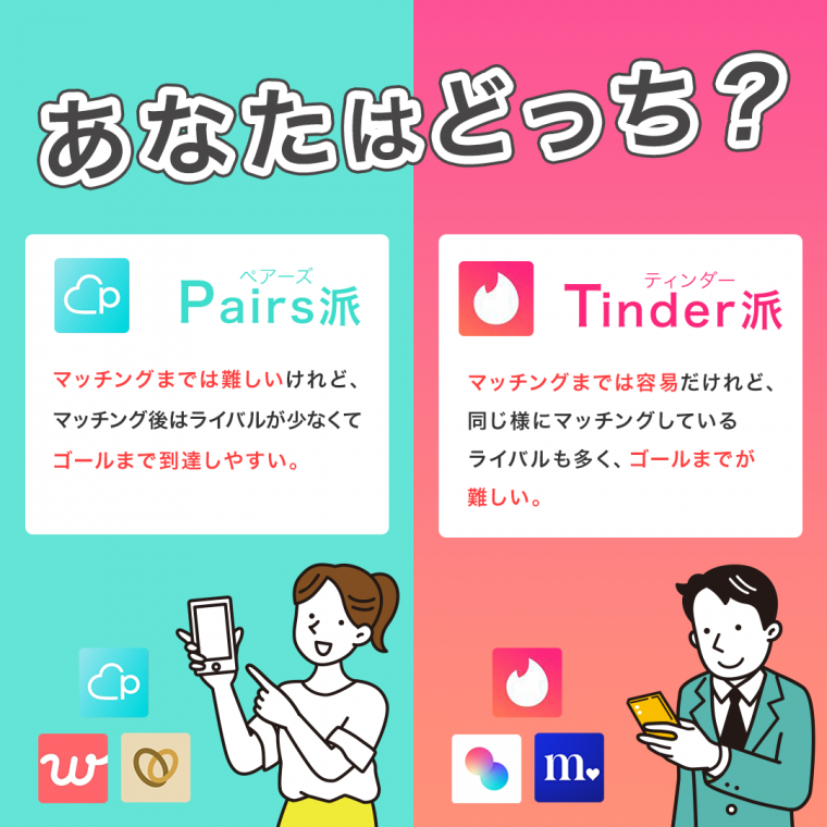 コレクション ペアーズ 職業 その他 括弧書き