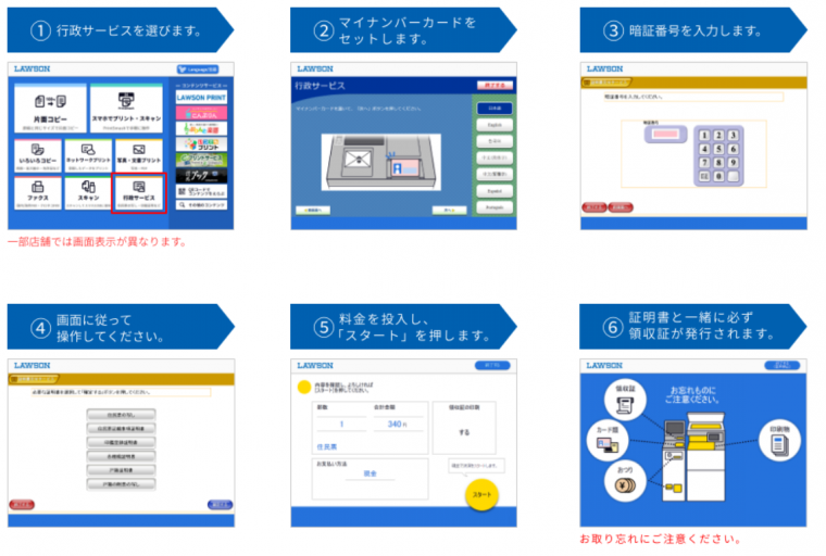 22年 コンビニ3社の写真プリント比較 値段 サイズ 画質どこがおすすめ Appliv