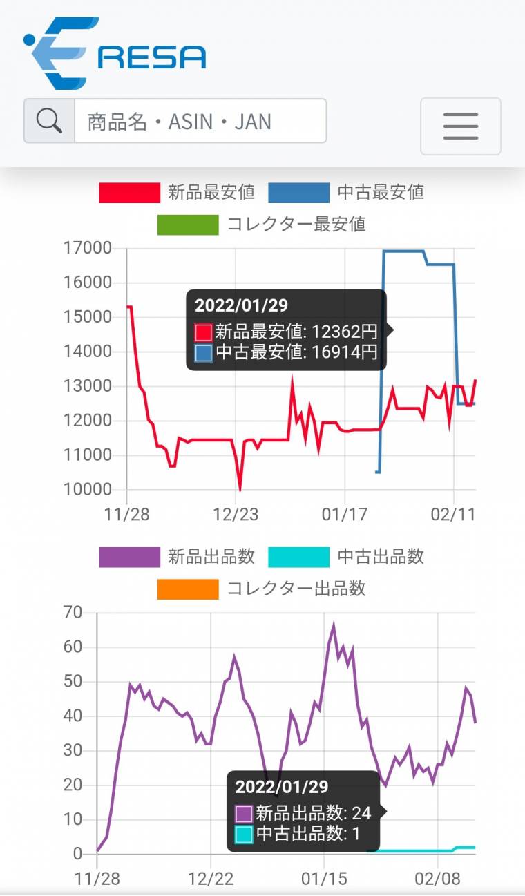 2026年】せどり・転売アプリおすすめ8選 初心者&無料で使いたい人向け 2026年】せどり・転売アプリおすすめ8選 初心者&無料で使いたい人向け