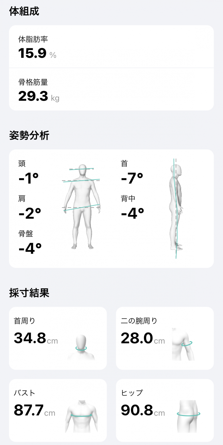 2024年】体脂肪率を計算・記録するアプリおすすめランキングTOP10 | iPhone/Androidアプリ - Appliv